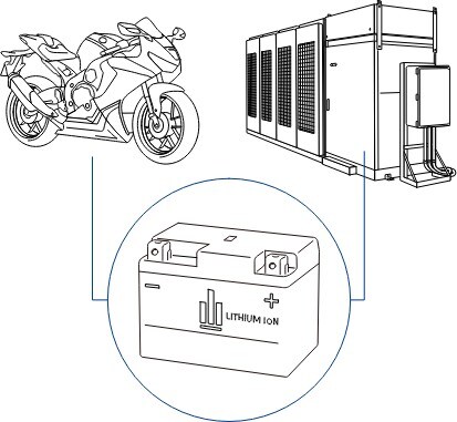 Gehäuse Batteriemodul