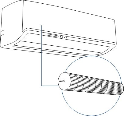 Klimaanlage（Ventilator）