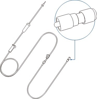 Luer/Lock-Verschlüsse