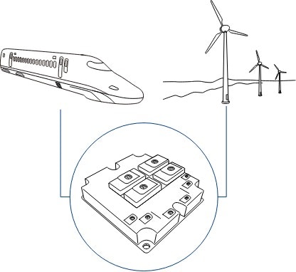 パワーモジュール