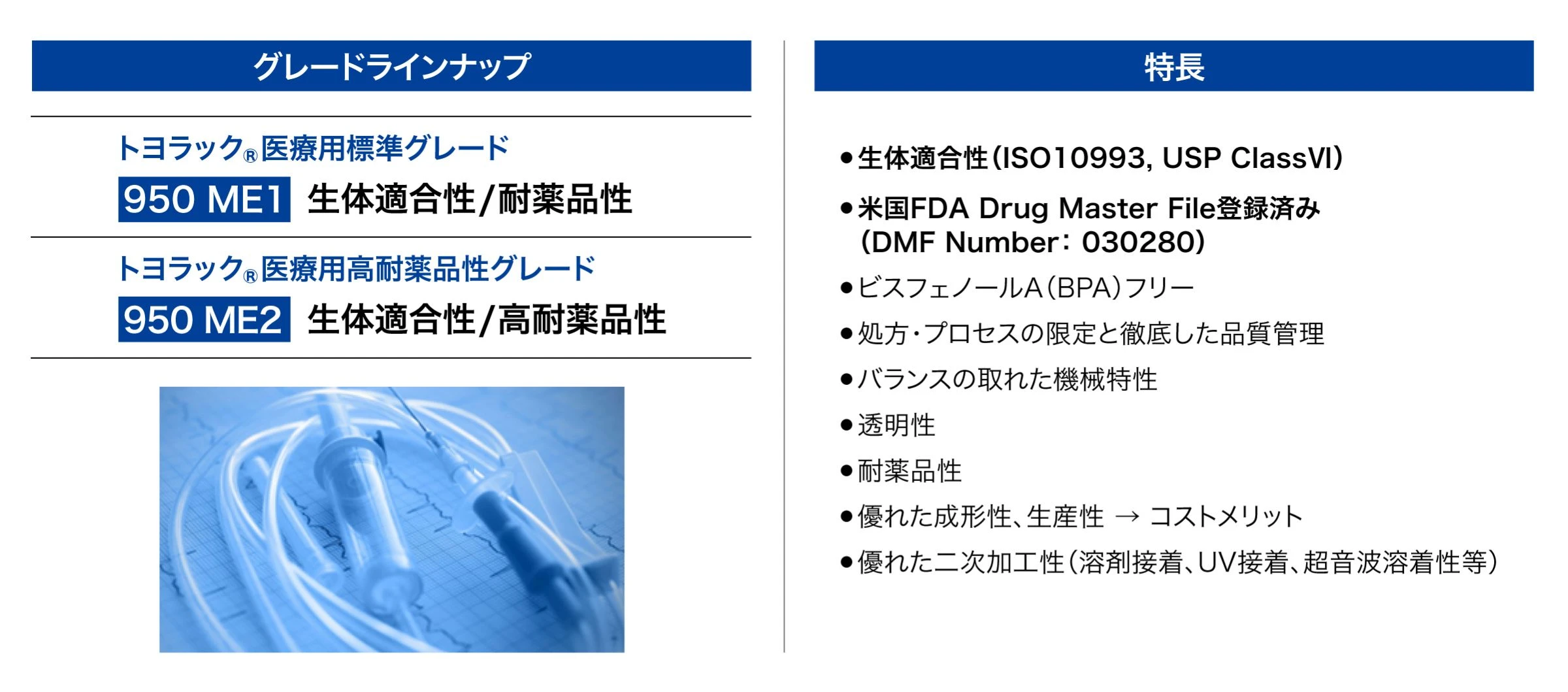 ABS樹脂トヨラック™ | 製品紹介 | 東レの樹脂製品 | TORAY