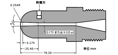 図2.3. ナイロン射出成形用ノズル