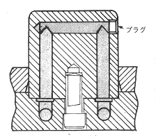 図3.6. 角型コアの冷却(2)