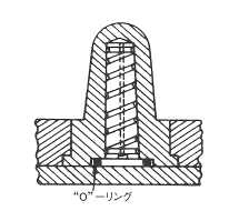 図3.9. 太い円形コアの冷却