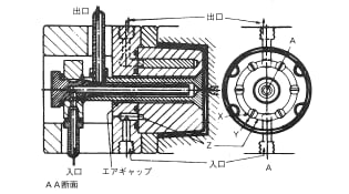 図3.16. バルブエジェクタを用いた金型の冷却