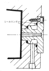 図3.17. スプールブッシュの冷却