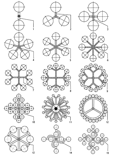 図4.4. ゲートバランス