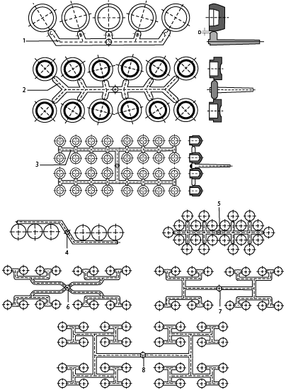 図4.5. ゲートバランス