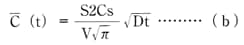 C(t)=S2Cs/ ･･･(b)