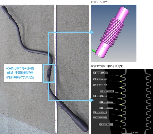 蛇腹部の内部計測