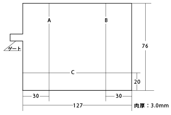 図2．試験片形状と測定位置(単位:mm)