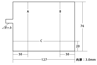 図2.試験片形状と測定位置(単位:mm)