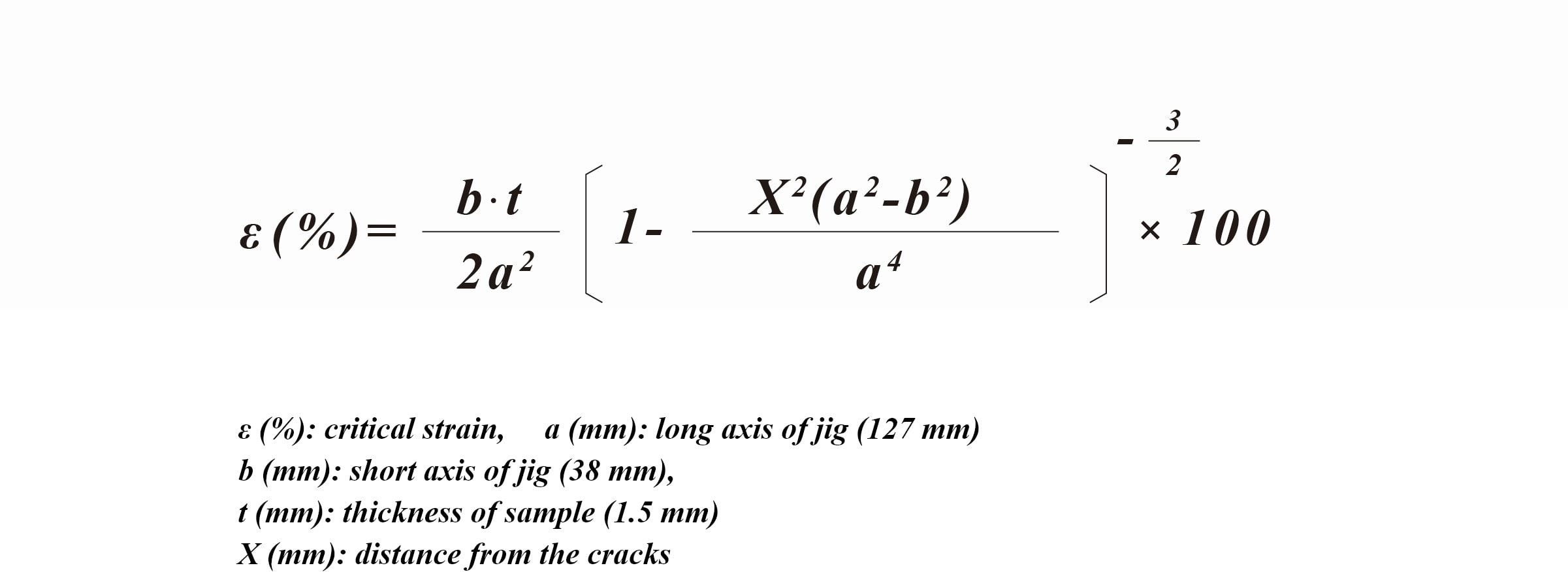 Equation 1. The equation for calculating the critical strain