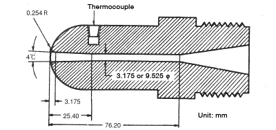 Figure 2.3: Injection-molding nozzle for nylon applications