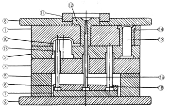 Ejector pin type