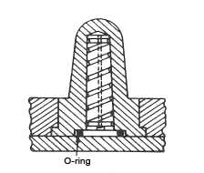 Figure 3.9: Cooling a wide round core