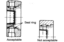 Figure 3.14: Cooling methods for the cavity side