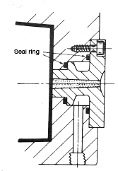 Figure 3.17: Cooling of a sprue bushing