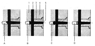 Figure 3.22: Sprue ejector pin and its removal