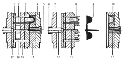 Figure 3.23: Ejector pin