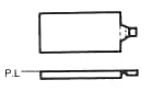 Gate schematic