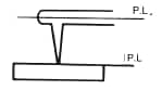 Gate schematic