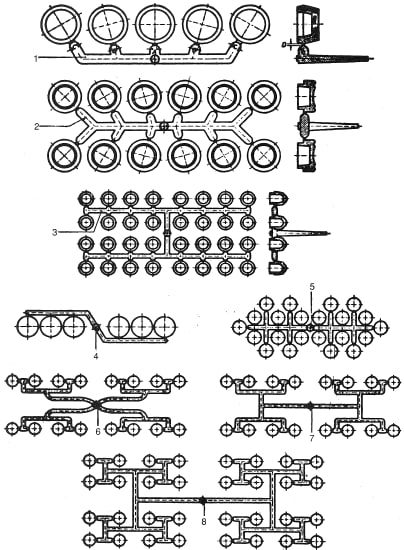 Figure 4.5: Gate balance