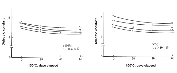 Figure 20-1