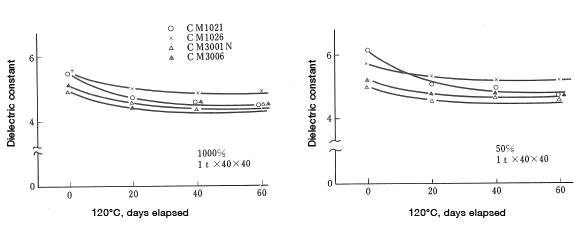 Figure 20-2