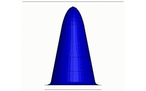 Impact Analysis