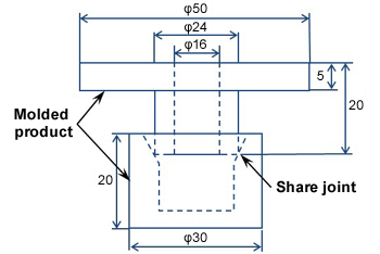 Fig. 10.12  Ultrasonic weldability evaluation shape (Toray method)
