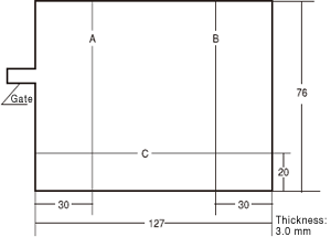 Figure 2: Sample shape and measurement dimensions (mm)