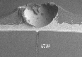 破裂