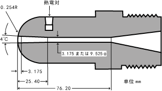 图2.3 尼龙注塑成型用喷嘴