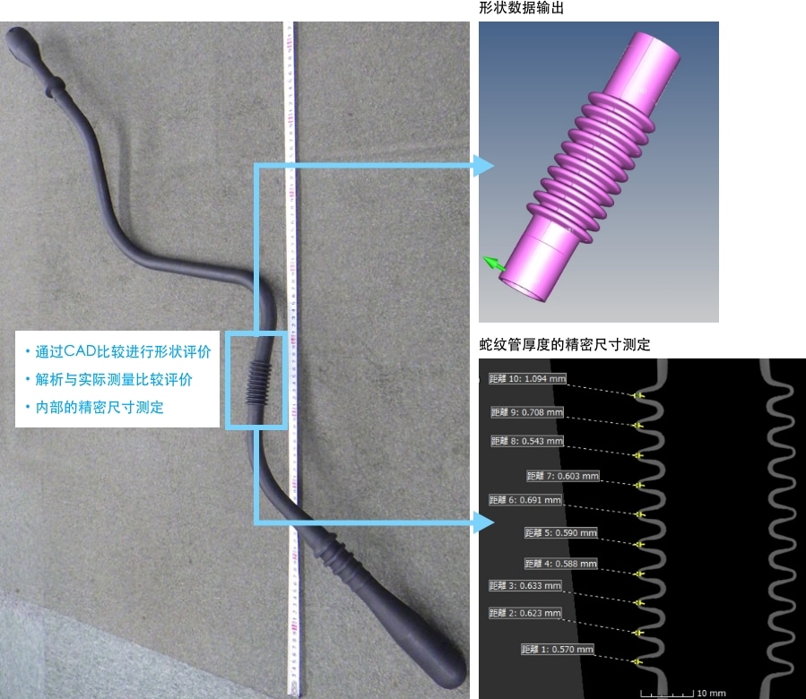蛇纹管的内部测量