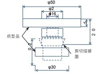 图10.12  超声波可熔接性评价形状（东丽法）